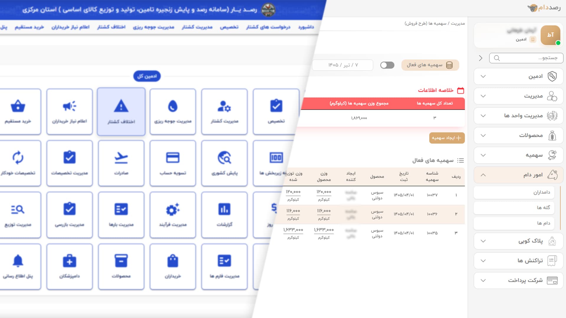 سامانه‌های یکپارچه رصدیار
